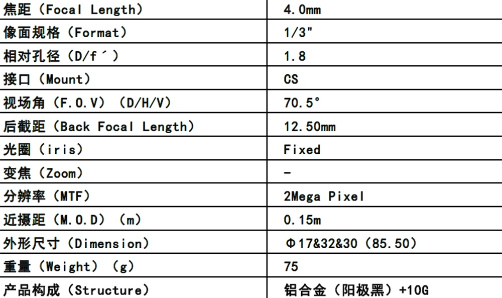 2.0 Megapixel Manual Iris Pinhole lens 4mm 1/3" CS Mount Lens CCTV lens for Machine Vision Lens cameras
