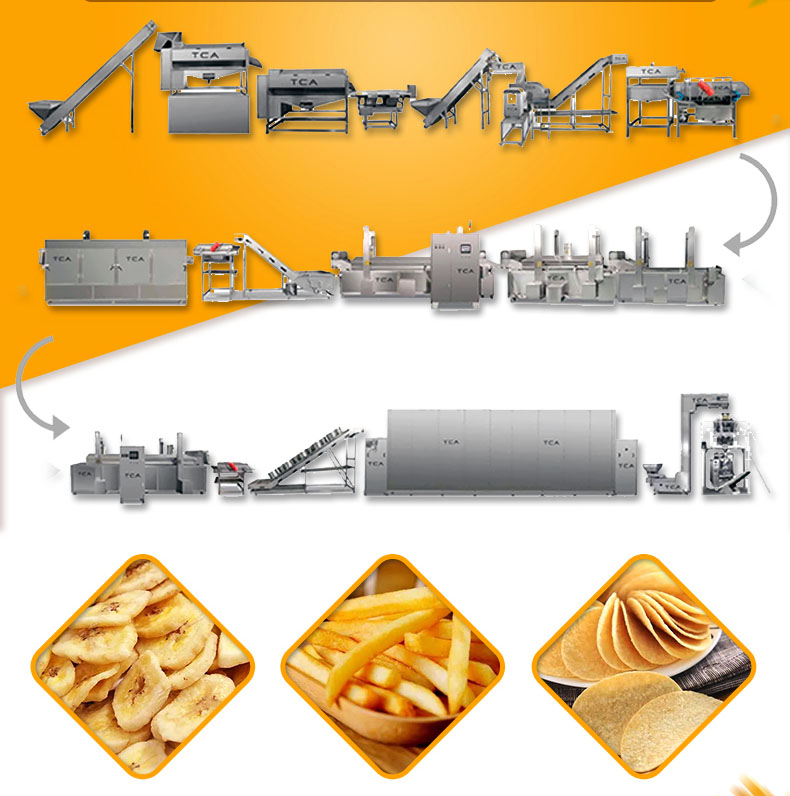1000kg Fully Automatic Super IQF Long Potato Frozen French Fries Production Line Maker Turkey 10mm Industrial Use for Sales