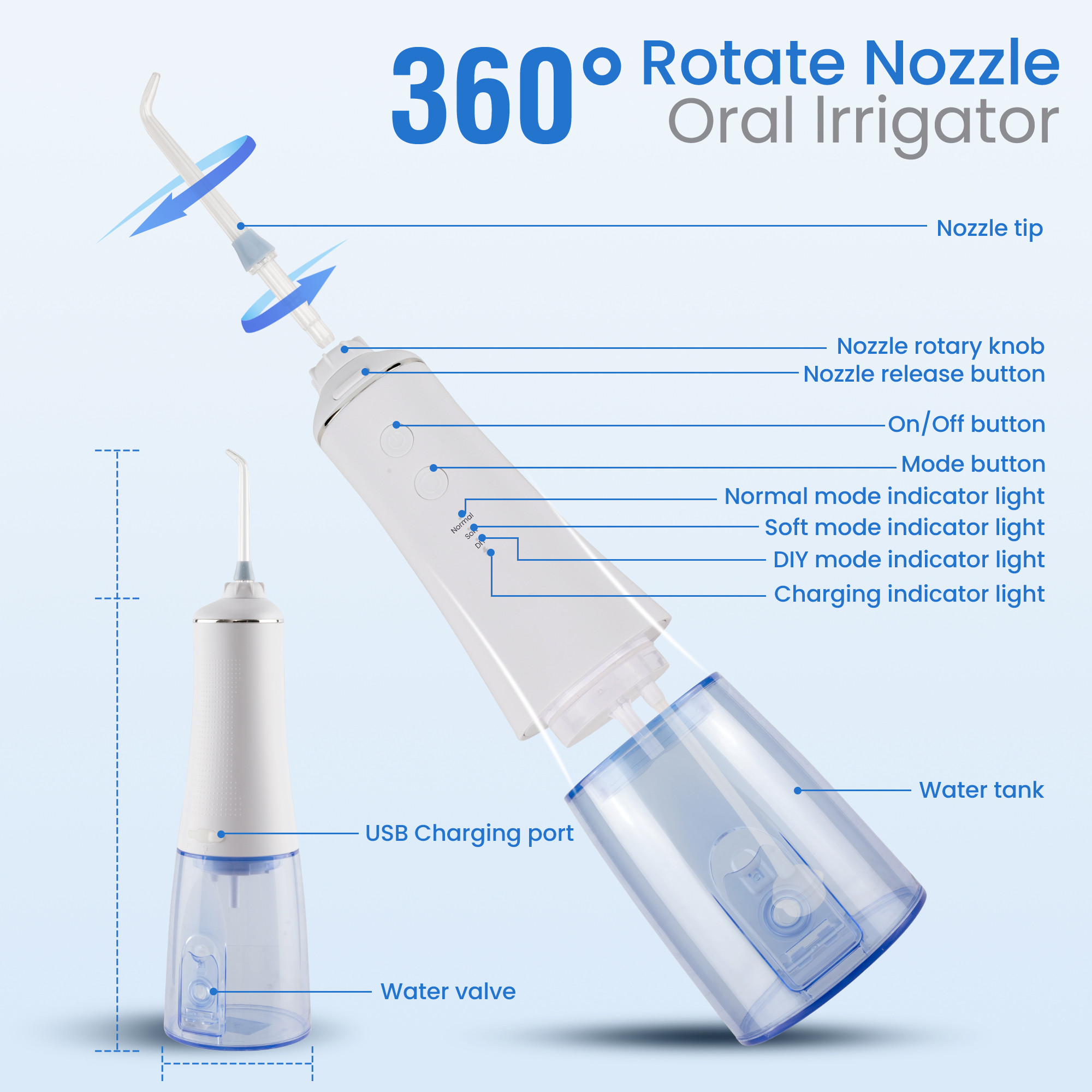 Cordless Leakproof Oral Water Flosser Irrigator 3 Working Modes
