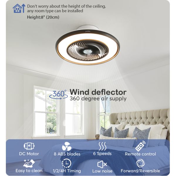 22 Inch Flush Mount Ceiling Fan with LED Light and 6-Speed Remote Control Powered by DC Motor