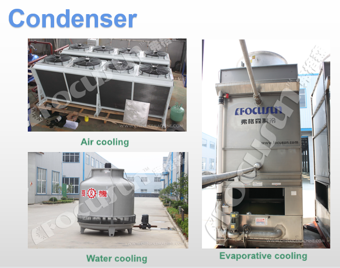 Ice Shape Tube Ice 5695 KG Industrial Automatic 15 Ton Ice Tube Making Machine for Ice