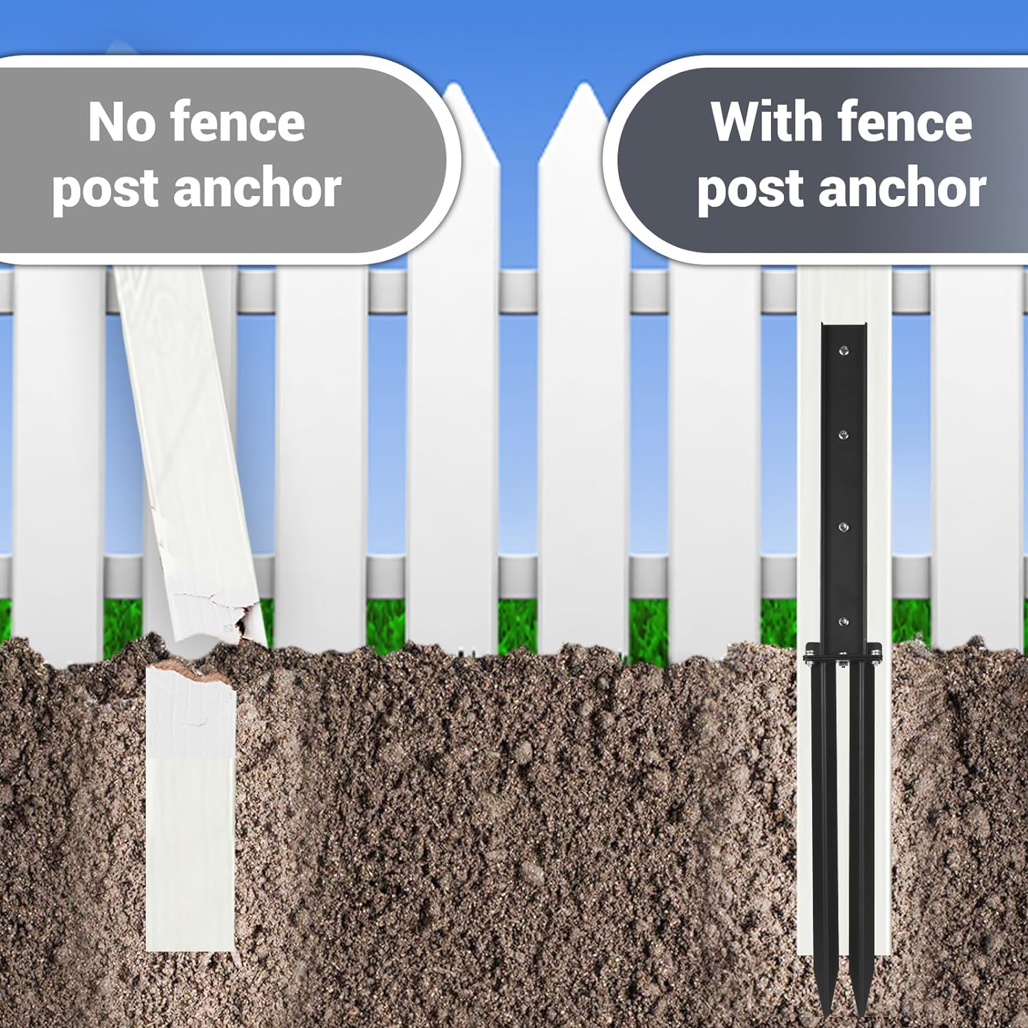 Fence Post Anchor Kit, Heavy Duty Steel Fence Post Repair Stakes, Fence Post Anchor Ground Spike
