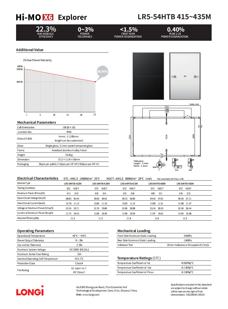 Hi Mo X6 LONGi PV Modules LR5-54HTB 415W Zonnepanelen HPBC Longi All Black