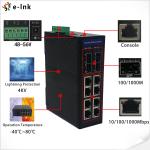 8 Port 1000T 802.3at PoE Managed PoE Switch Din Rail 4-Port 1000X SFP DC 48V -