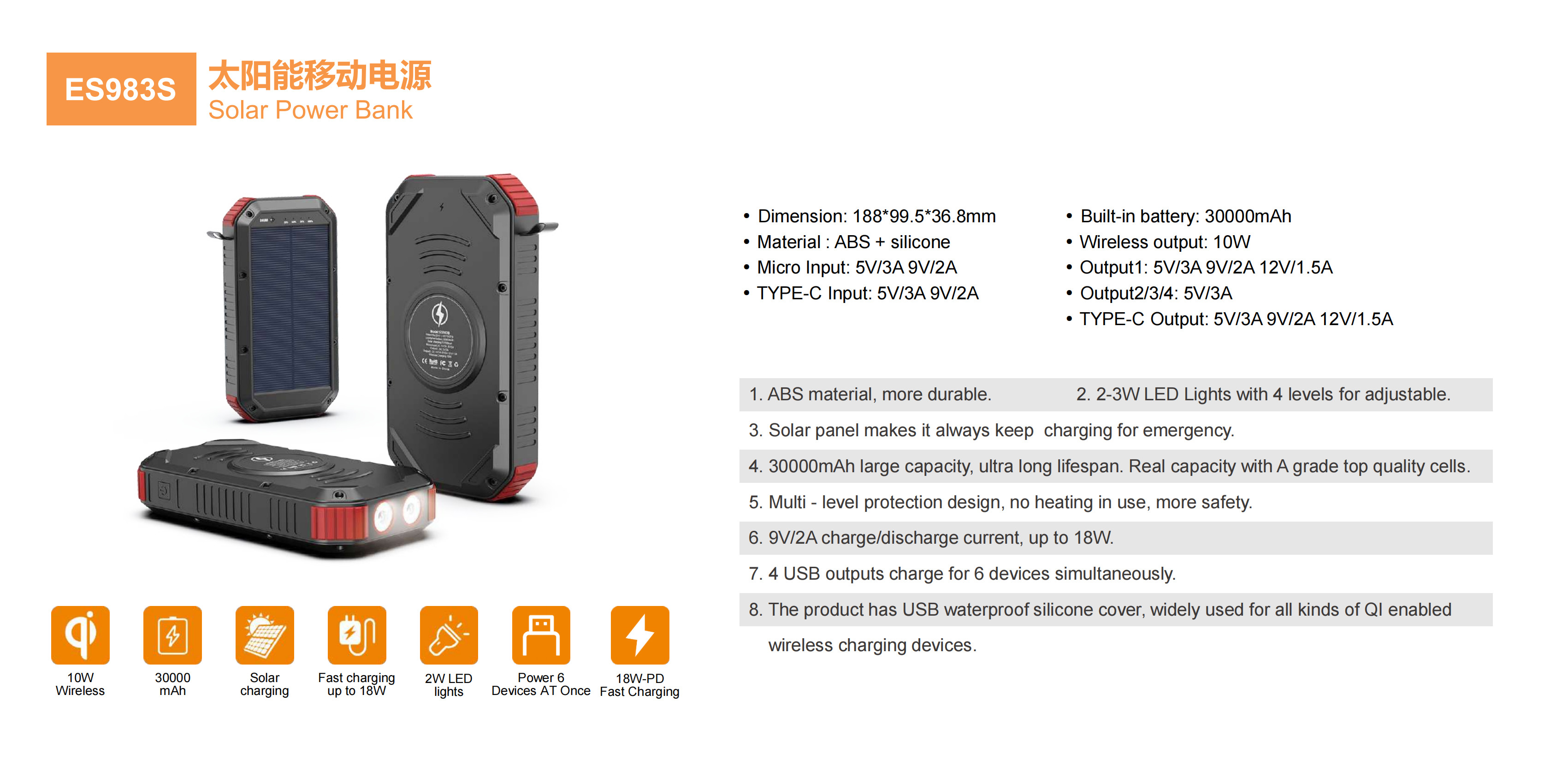 China Solar Power Bank w/ Wireless Charger, consumer electronics Products Manufacturers & Suppliers