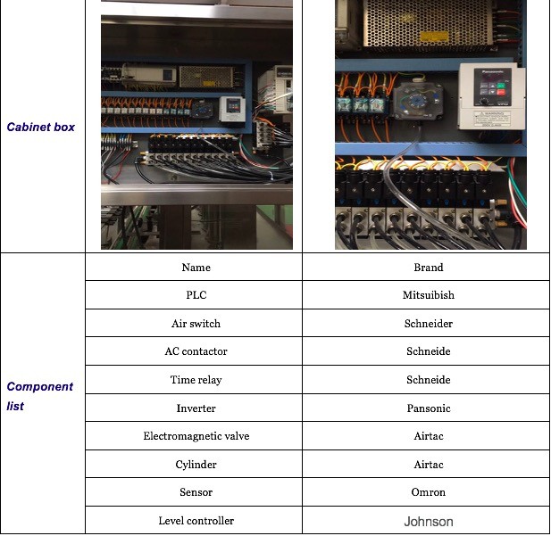 Piston Automatic Filling Machine For Shampoo Cream Syrup Honey Paste Filler Capper