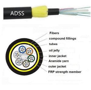 Wholesale Cable de fibra óptica de una sola chaqueta arimi, miembro de fuerza del hilo ADSS 80m 100m 120m Span from china suppliers