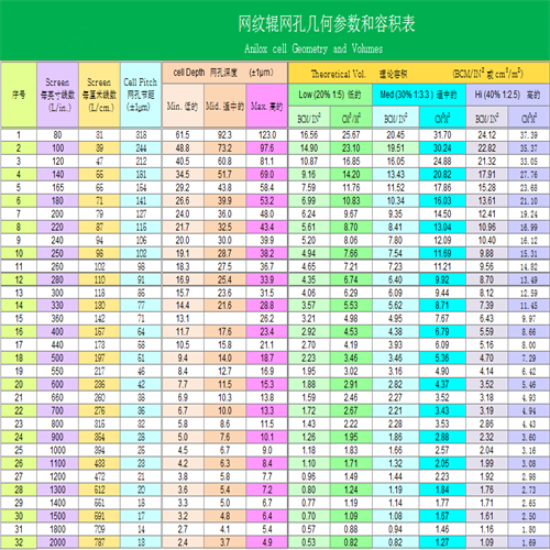 ceramic anilox roller-108.png