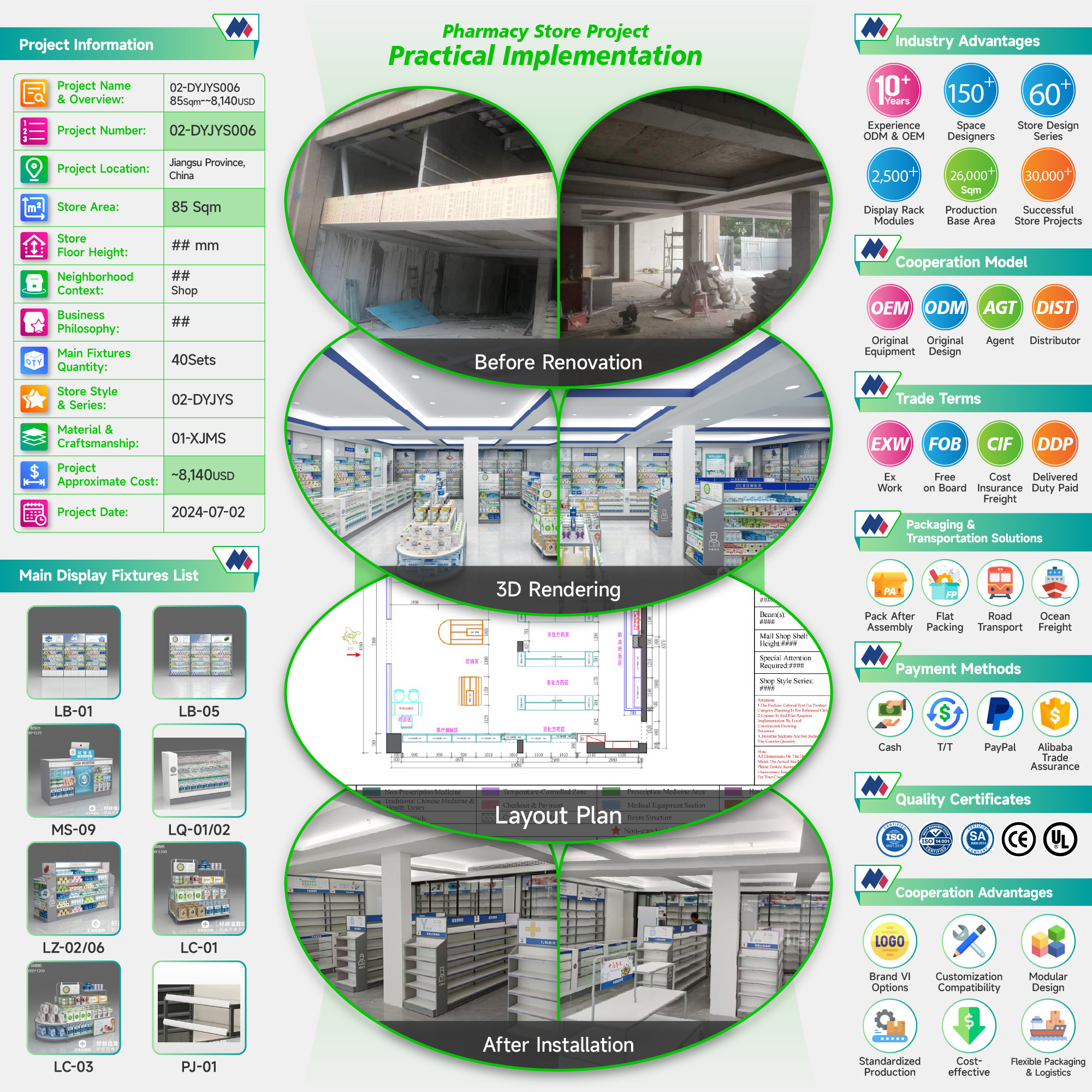 02-DYJYS006, Elegant and Simple Style Pharmacy Store in Wuxi featuring 40 Main Fixtures within 85 Sqm and Approx. $8,140 Budget