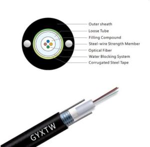 Wholesale GYXTW G652d Armored 8 Core Duct Fiber Optic Cable from china suppliers