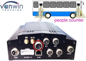 Wholesale CCTV 3G Mobile DVR from china suppliers