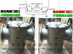 Yangzhou, Jiangsu, China Ship stainless steel sea water filter, marine stainless