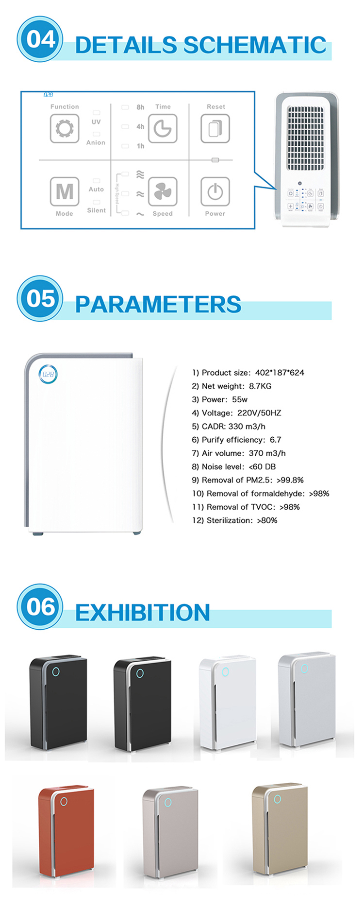 330m3/h 180CFM UV Hepa Air Purifier 98% Indoor Smoking 4 Stages