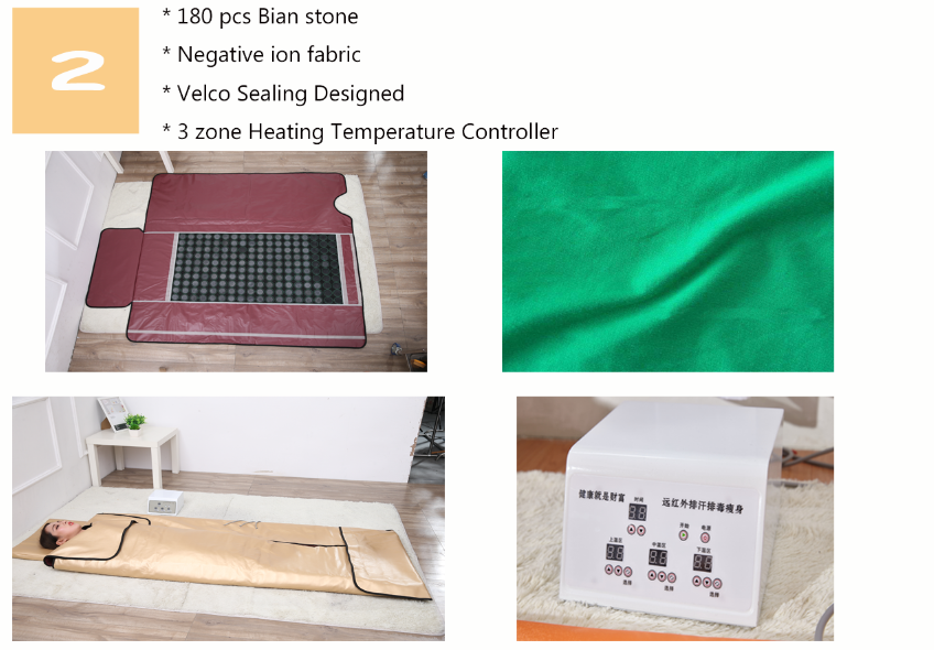 Customized Infrared Thermal Blanket Far Infrared Blanket For Weight Loss
