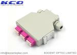 6 Port LC Quad Adapter OM4 DIN RAIL Splice Box / 24 Cores Fiber Optical