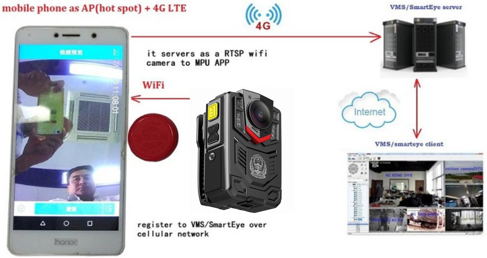 1080 P Night Vision Waterproof Body Camera 3600 Mah Battery With 2 Inch Screen