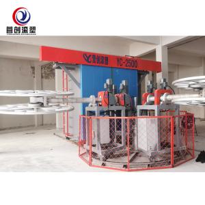 Wholesale Ice box insulation box production line, rotomolding equipment, rotomolding mold from china suppliers