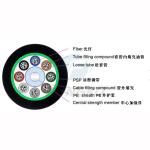 Single Mode Gyts Outdoor Fiber Optic Cable Ftth Fttx IEC Standard