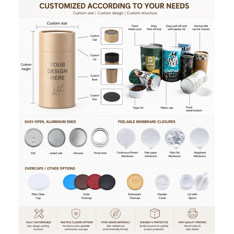 Custom-sized, eco-friendly round paper tubes with an easy-open ring cap.