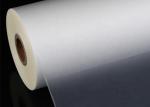 Transparent Adhesive BOPP Velvet feeling Soft-Touch Thermal Lamination Film Roll