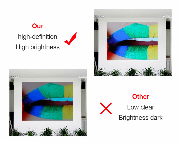 P3 LED Display Module