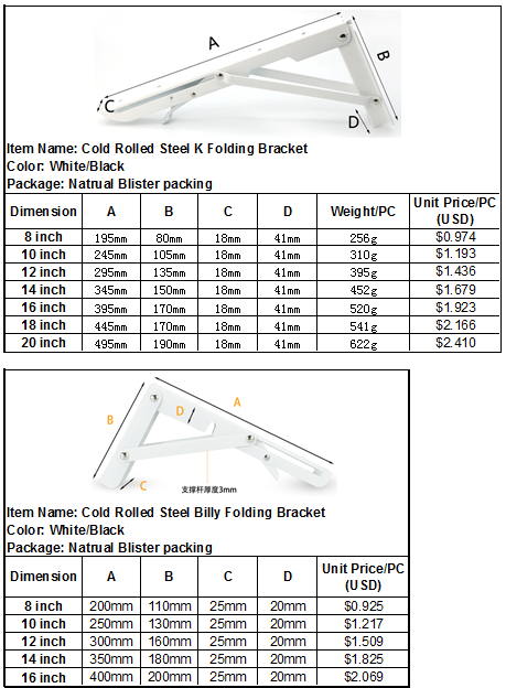 Heavy Duty Stainless Steel Solid 14" Corner Brace Joint Right Angle Shelf Support Bracket