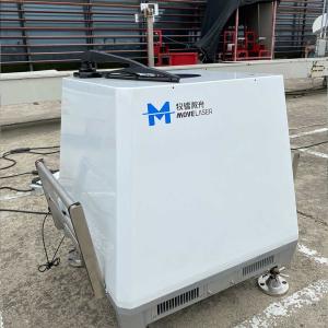 Wholesale 30-300 Meters Molas B300（offshore） Wind Speed Lidar 0.1m/S Accuracy from china suppliers