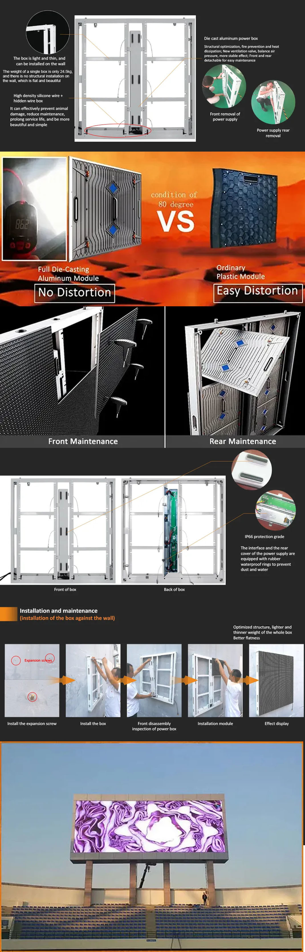 3840Hz Outdoor Digital Display Board Full Color Seamless Video Walls
