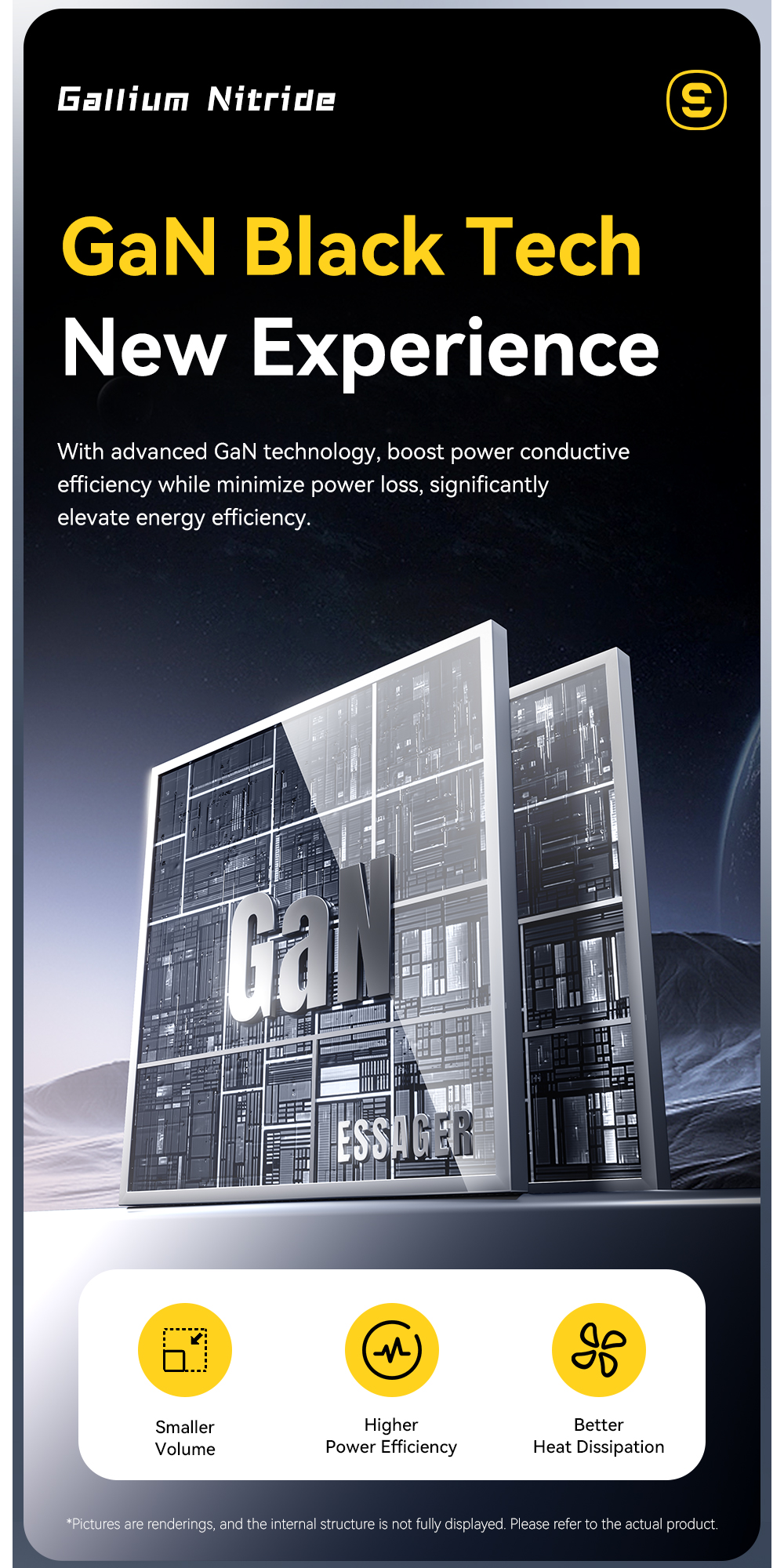 ESSAGER ES-CD45 33W GaN Charger Dual USB C PD Charger