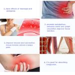 Portable Ultrasound Therapy Device 1Mhz Musle Pain Management