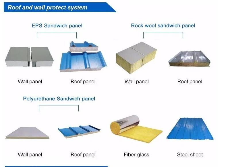 Professional Design Prefab Steel Structure Chicken Farm Equipment House