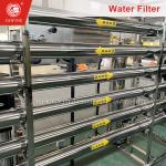 RO Reverse Osmosis System Industrial Water Treatment Machine
