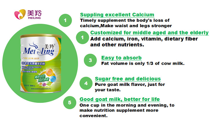 Adult High Calcium Formula Goat Milk Powder With A2 Beta Casein Protein