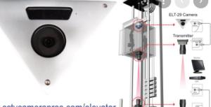 Wholesale IP Cameras Secure Elevator from china suppliers
