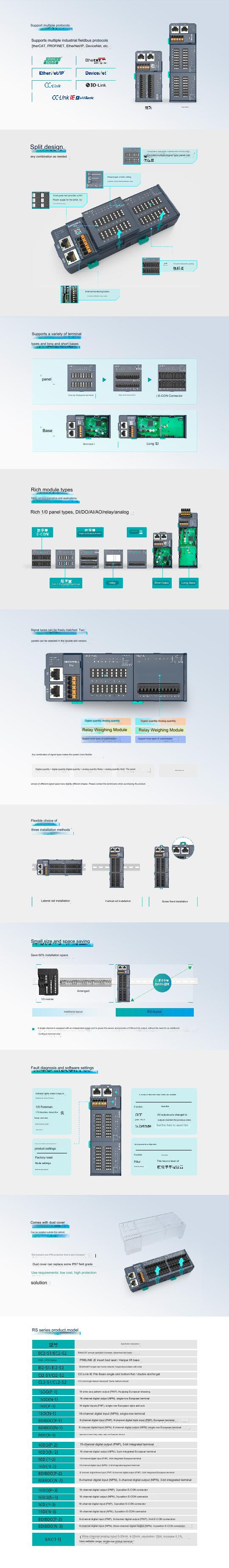 RS Series Multi-functional Integrated Module For Industrial Control