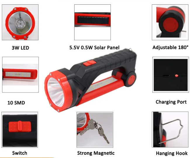 3000mAh 200Lm High Power Headlamp Work Light Rechargeable LED Spotlight With USB