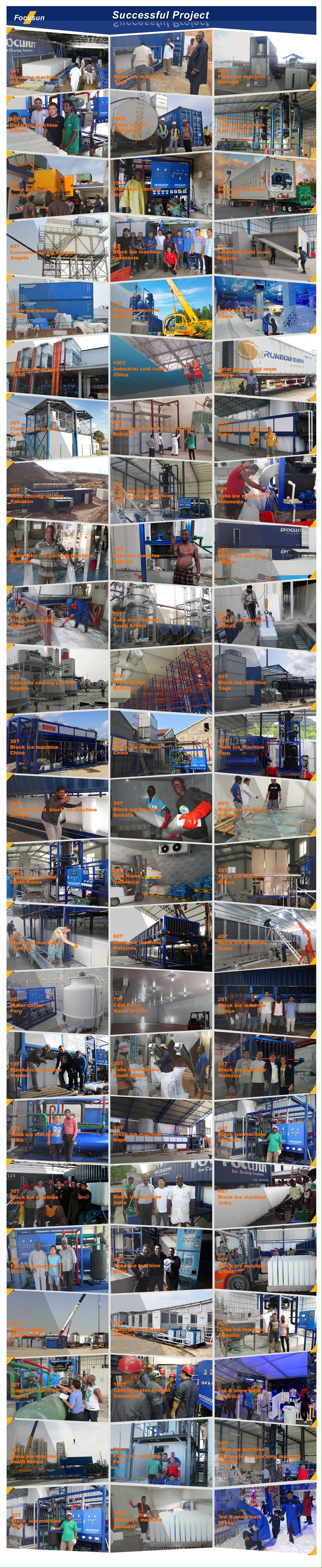 28mm Industrial Ice Maker with 20 Ton Daily Output and Ice Production from Focusun