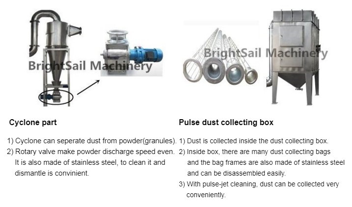 1300kg/H Chilli Powder Grinding Machine 3 Stage Pepper Pulverizer