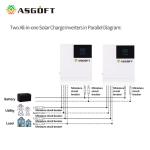 48Vdc 5000W On Off Grid Hybrid Inverter Stand Alone Solar Inverter Battery