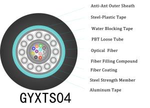 Wholesale 12 Core GYXTS04 Anti Rodent Fiber Optic Cable Steel PE Outer Jacket from china suppliers