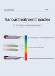 OEM ODM Picosecond Laser Beauty Machine 755nm 532nm For Tattoo Removal