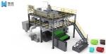 Spunbond Non Woven Fabric Making Machine / Shoes Bags PP Bag Making Machine