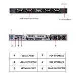 Brand new Delll 1U Server R340 Xeon E-2224G 8GB 1TB