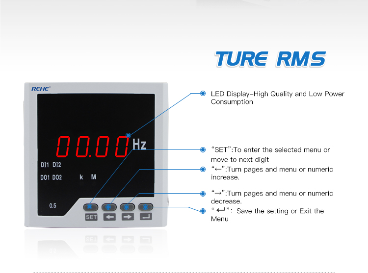 NEW PC material LED 96*96mm Digital Panel Frequency Meter with 3 years warranty