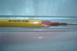 Wholesale Power cable(H07 V-R 450/750V HD 21.3) from china suppliers