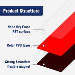 Colored Writable Magnetic Whiteboard Stickers Dry Erase Magnetic Labels SGS
