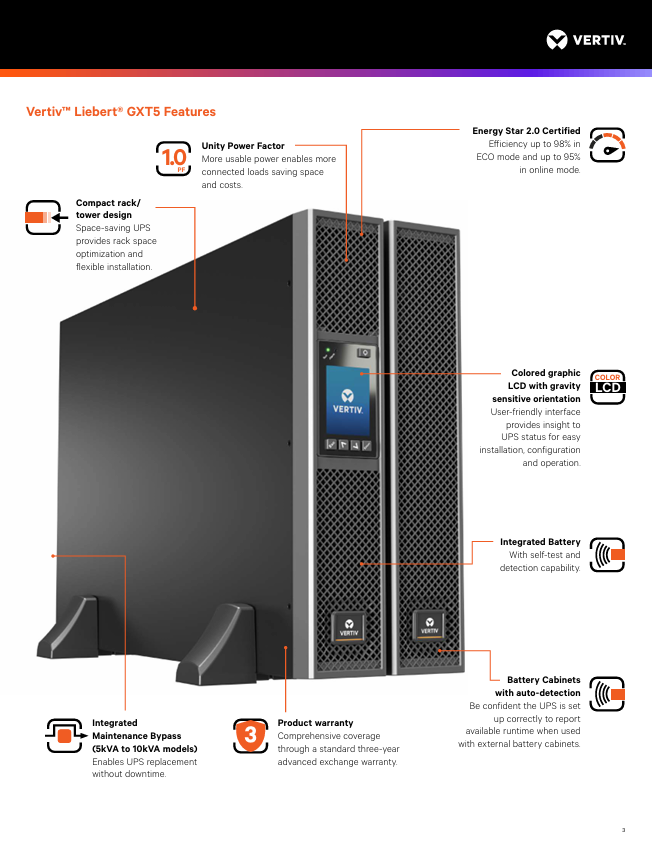Telecommunications Tower Stand UPS Vertiv Liebert GXT5-8000HVRT5UXLN 208v Online UPS