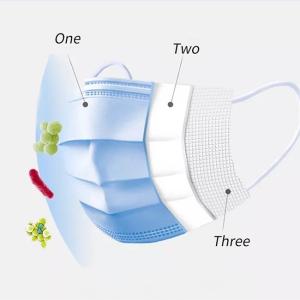 Wholesale Hospital Doctor Protective 3 Ply Earloop Face Mask from china suppliers