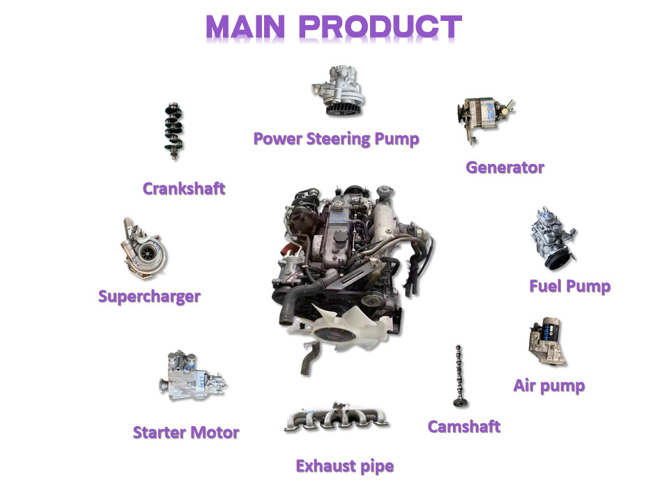 High Performance ZY Used Gasoline Engine For Mazda