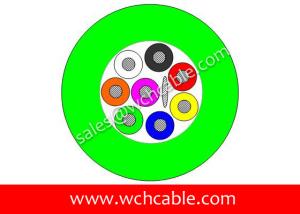 Wholesale TPU Cable UL20549 22AWG 8Cores OD6.0mm Glossy Black from china suppliers